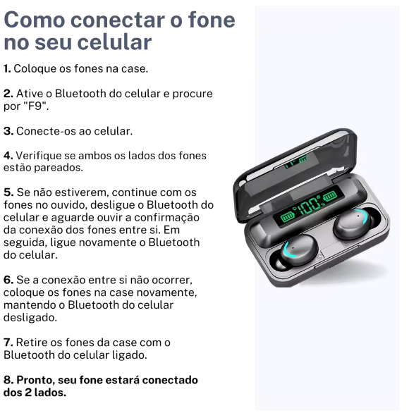 TechPods – Fone Bluetooth com Carregador Portátil