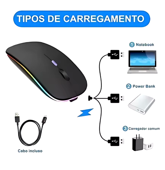 TechBright – Mouse Sem Fio RGB Recarregável