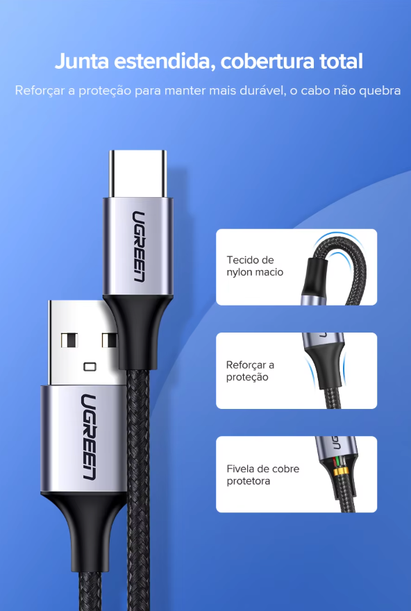 ChargePro - Cabo Carregamento Rápido Tipo